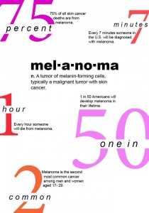 melanoma 1
