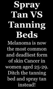 melanoma